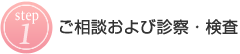 １：ご相談および診察・検査 